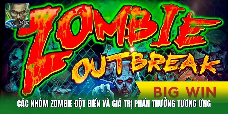 Các nhóm zombie đột biến và giá trị phần thưởng tương ứng