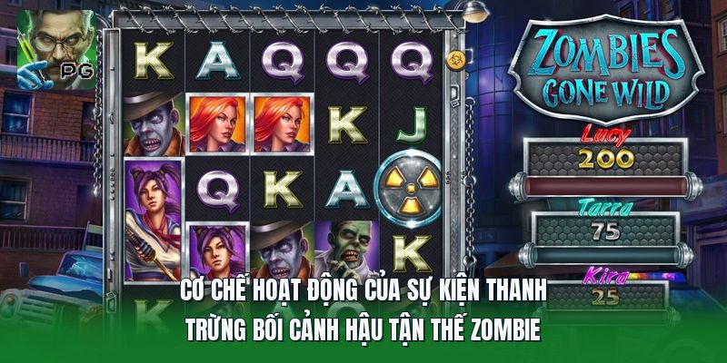 Cơ chế hoạt động của sự kiện thanh trừng bối cảnh hậu tận thế Zombie