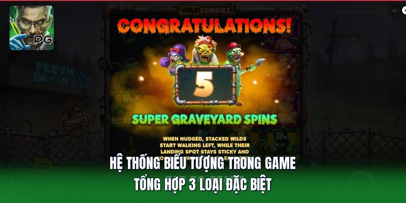 Hệ Thống Biểu Tượng Trong Game | Tổng Hợp 3 Loại Đặc Biệt