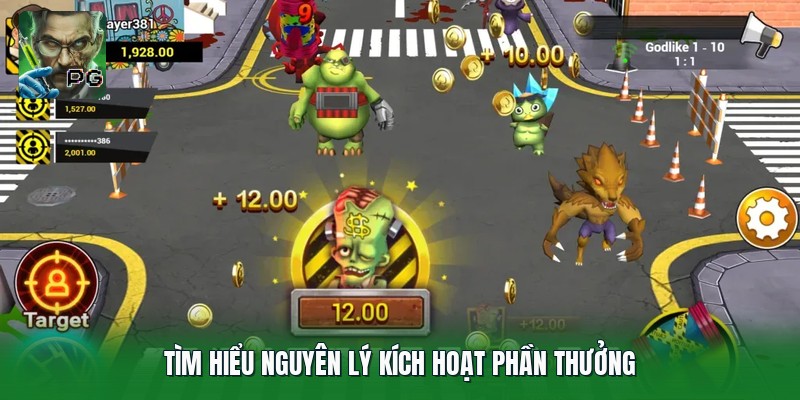 Tìm hiểu nguyên lý kích hoạt phần thưởng